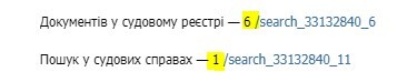 Забуранная Леся Валентиновна полное досье компромат