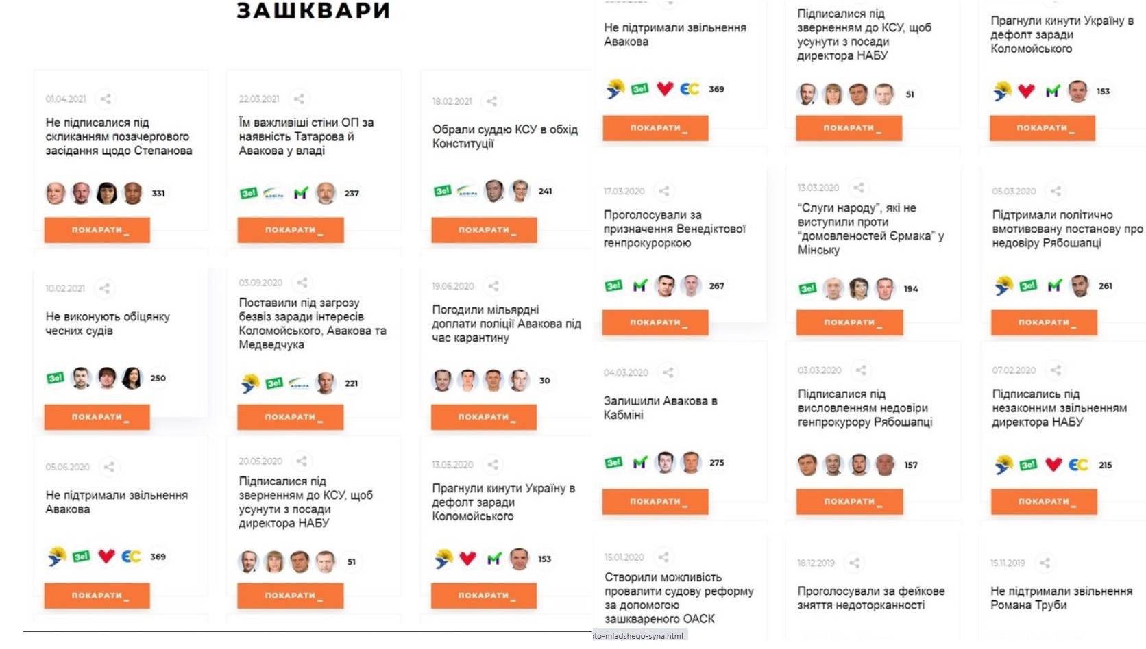 Забуранная Леся Валентиновна полное досье компромат