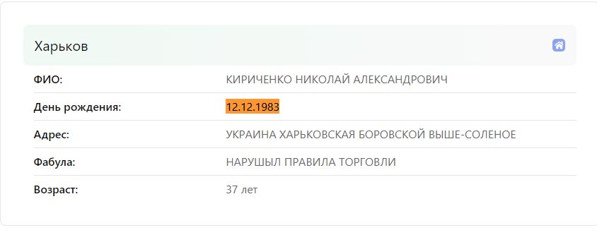 Кириченко Николай Александрович полное досье компромат