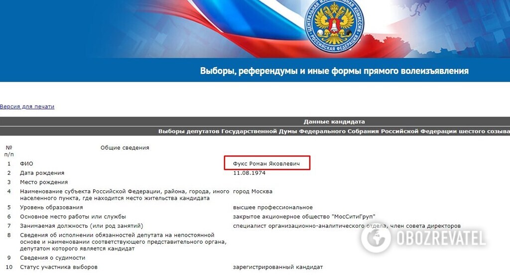 Фукс Роман Яковлевич полное досье компромат