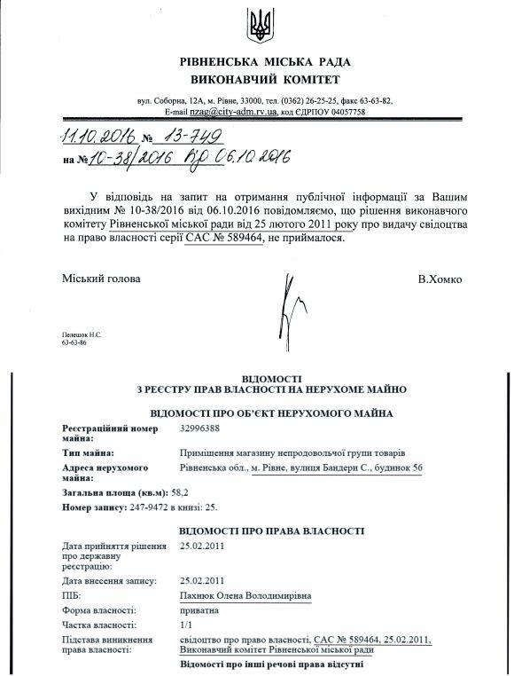 Пахнюк Владимир Васильевич полное досье компромат Пахнюк Владимир Васильевич полное досье компромат