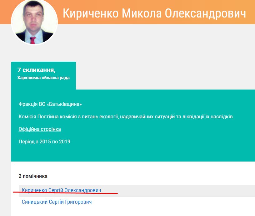 Кириченко Николай Александрович полное досье компромат