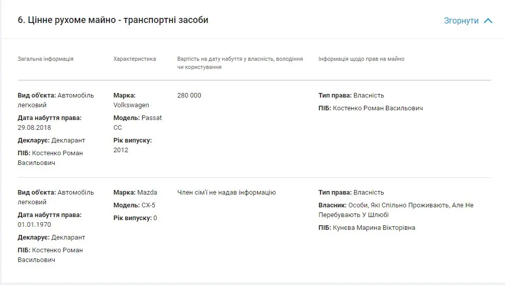 Костенко Роман Васильевич полное досье компромат