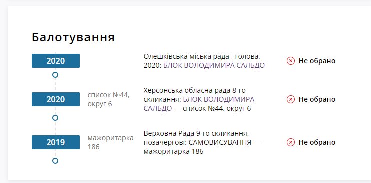 Журавко Алексей сепаратист полное досье компромат Журавко Алексей сепаратист полное досье компромат