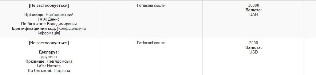 Невядомский Денис сепаратист полное досье компромат Невядомский Денис сепаратист полное досье компромат