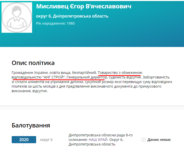 Мисливец Егор сепаратист полное досье компромат