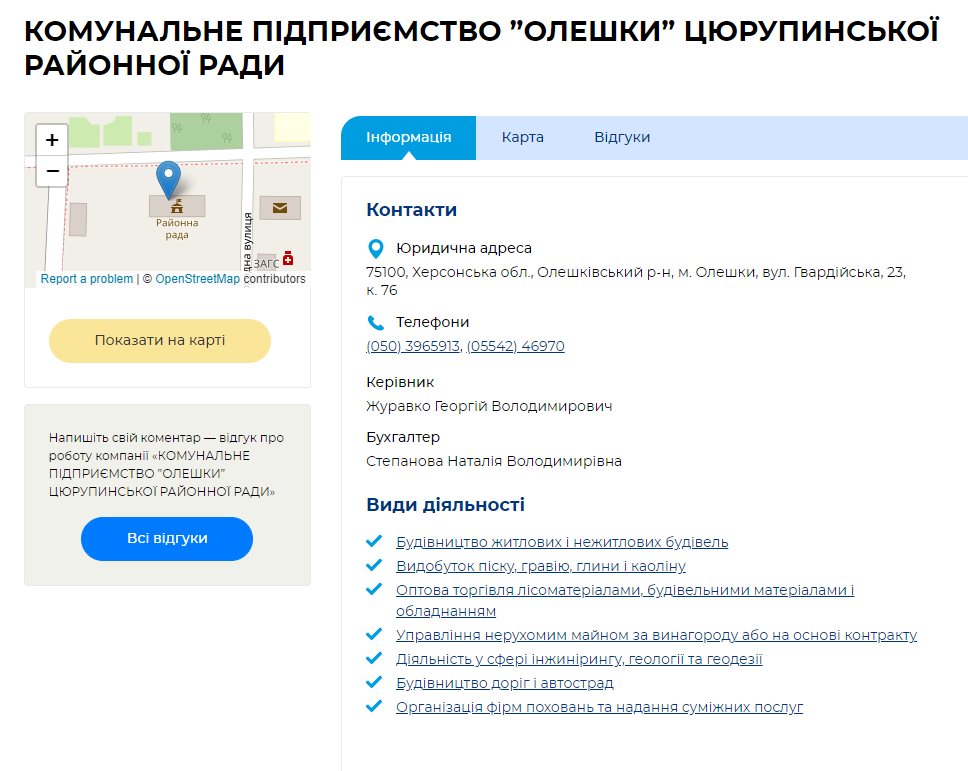 Журавко Георгий Владимирович полное досье компромат