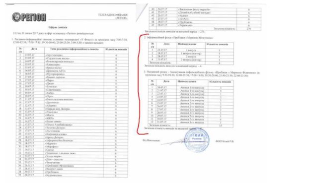 Филатова Марина Викторовна полное досье компромат Филатова Марина Викторовна полное досье компромат