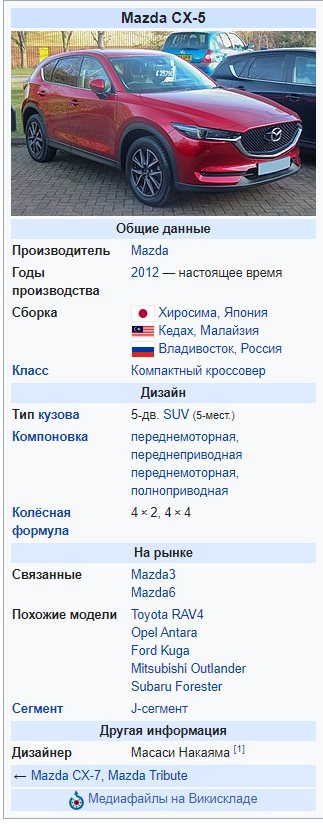 Костенко Роман Васильевич полное досье компромат