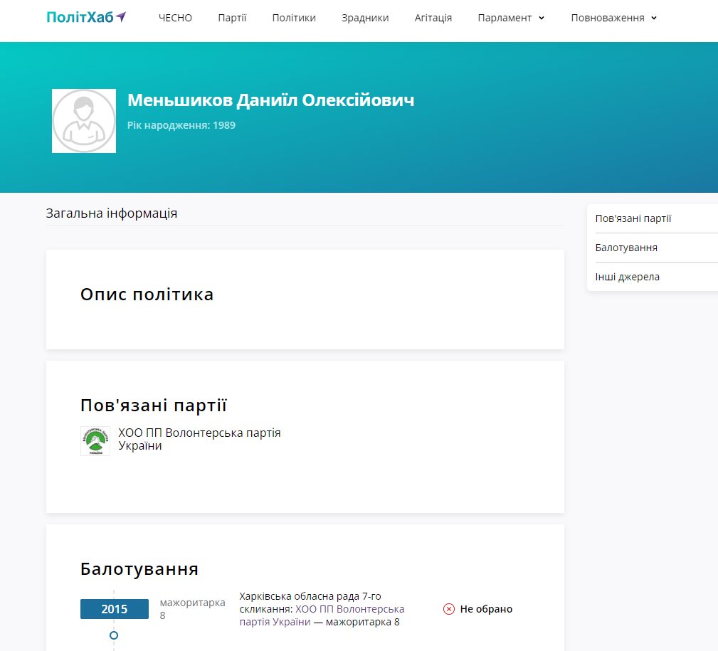 Меньшиков Даниил Алексеевич полное досье компромат