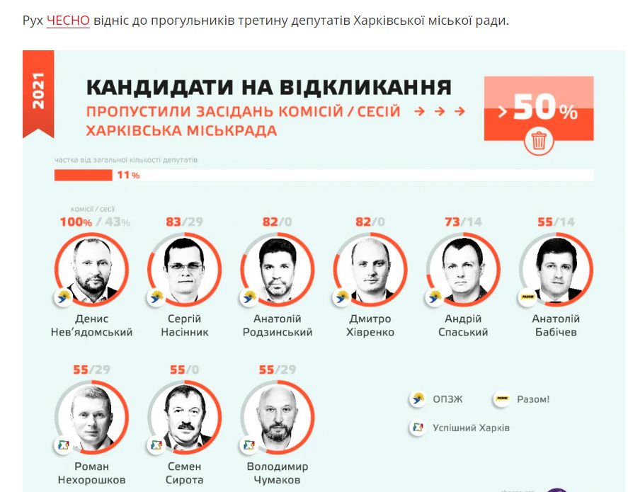 Невядомский Денис сепаратист полное досье компромат Невядомский Денис сепаратист полное досье компромат
