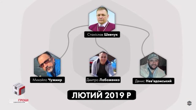 Невядомский Денис сепаратист полное досье компромат Невядомский Денис сепаратист полное досье компромат