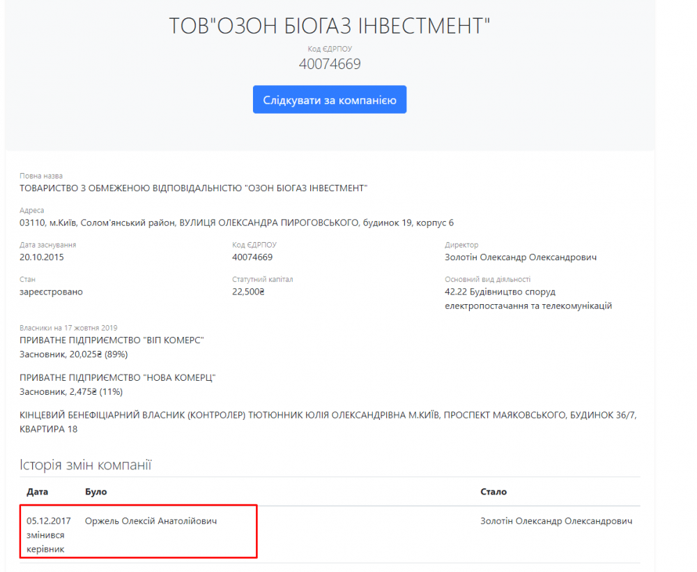Оржель Алексей Анатольевич полное досье компромат