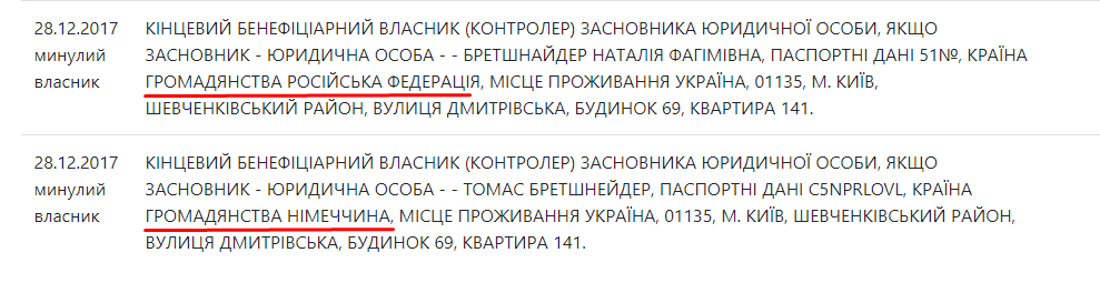 Оржель Алексей Анатольевич полное досье компромат