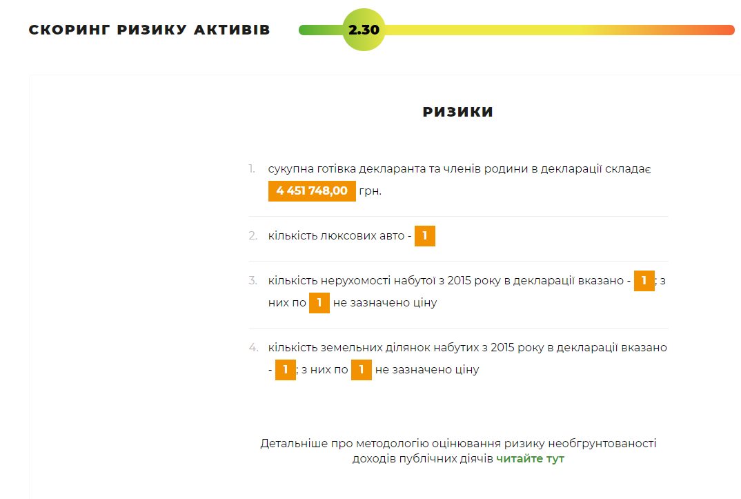 Пахнюк Владимир Васильевич полное досье компромат Пахнюк Владимир Васильевич полное досье компромат