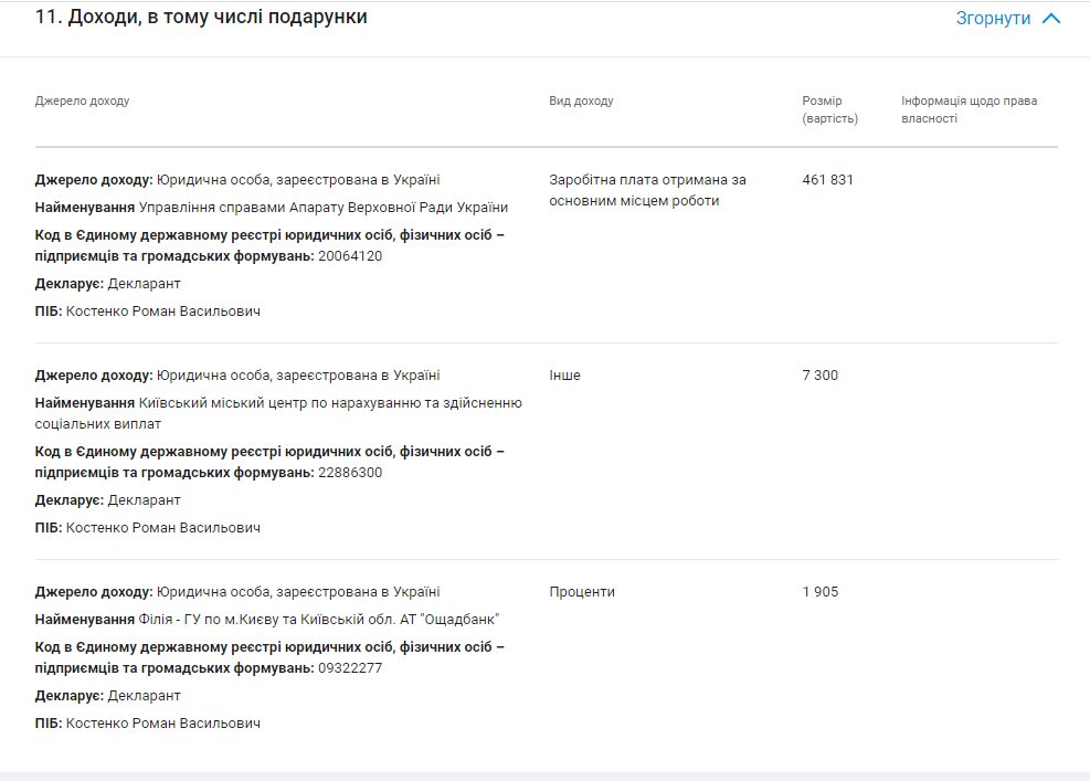 Костенко Роман Васильевич полное досье компромат