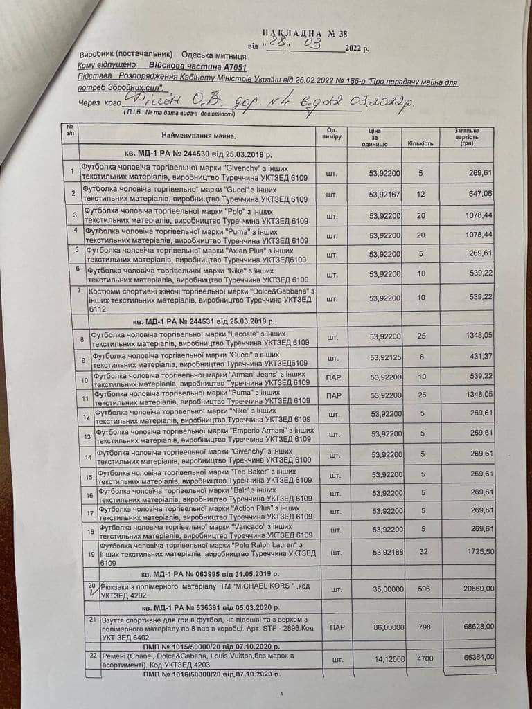Заколодяжный Виталий Витальевич досье компромат