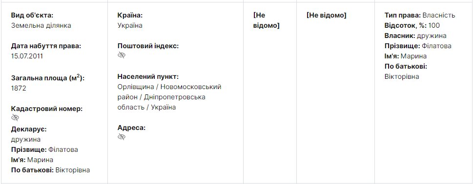 Филатова Марина Викторовна полное досье компромат Филатова Марина Викторовна полное досье компромат