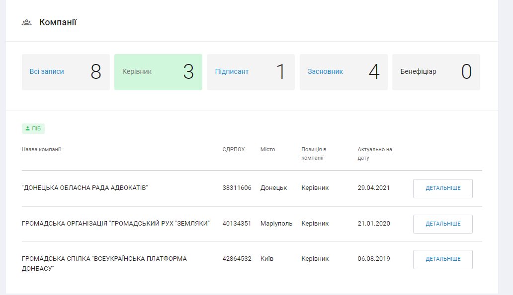 Борисичев Геннадий Владимирович полное досье компромат