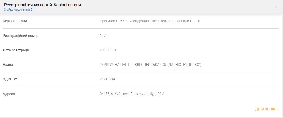 Прыгунов Глеб Александрович полное досье компромат Прыгунов Глеб Александрович полное досье компромат