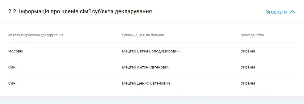 Мецгер Евгений Владимирович полное досье компромат Мецгер Евгений Владимирович полное досье компромат