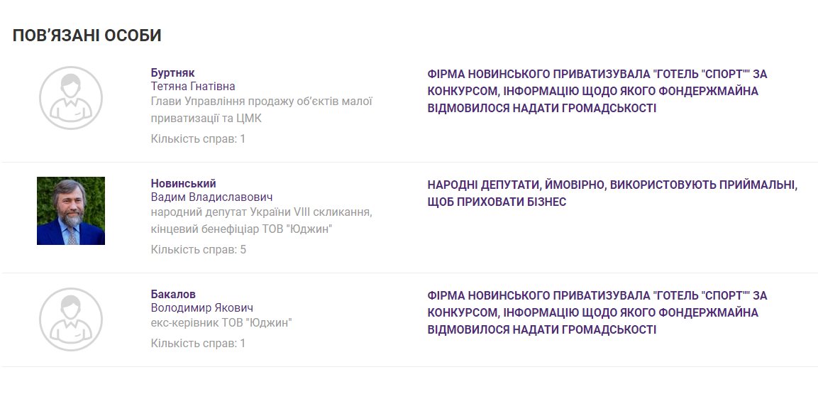 Новинский Вадим Владиславович полное досье компромат