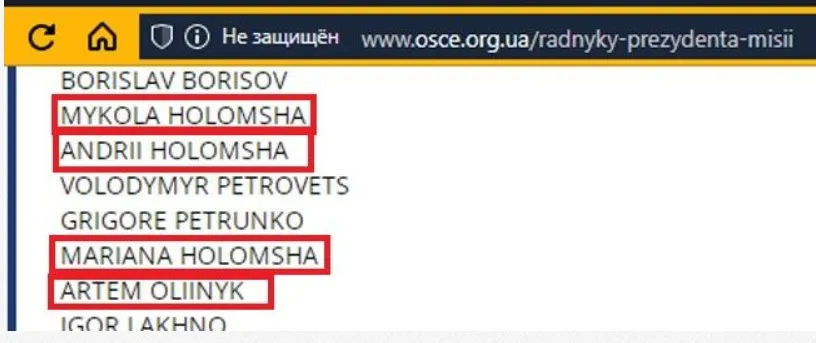 Голомша Андрей Николаевич полное досье компромат