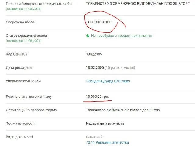 Черток Феликс Борисович полное досье компромат