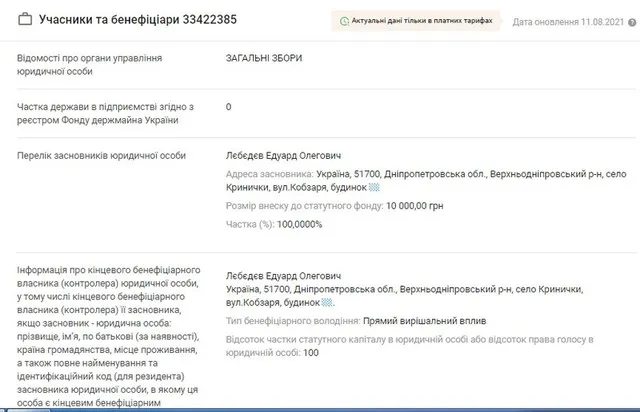 Черток Феликс Борисович полное досье компромат