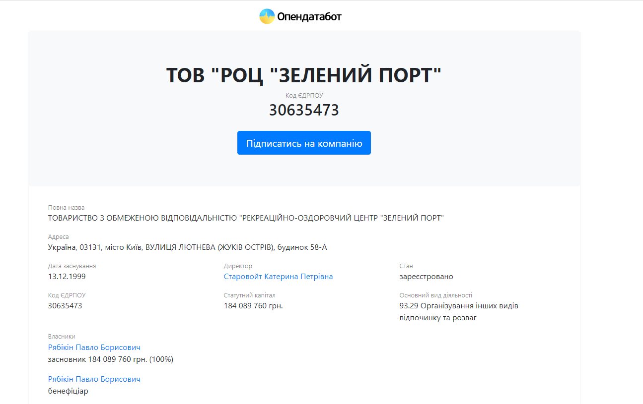 Рябикин Павел Борисович полное досье компромат Рябикин Павел Борисович полное досье компромат