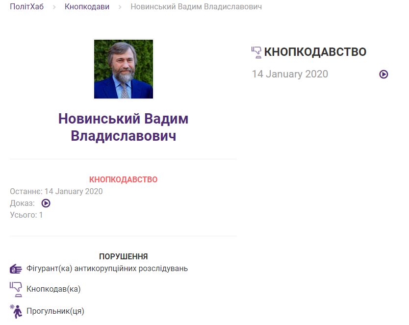 Новинский Вадим Владиславович полное досье компромат
