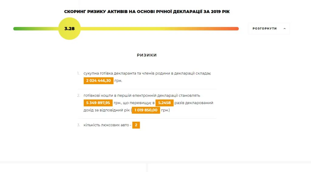 Кравцов Евгений Павлович полное досье компромат