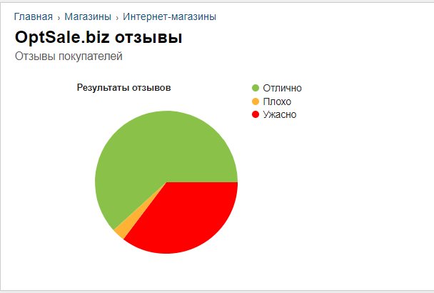 Данилюк Сергей сепаратист полное досье компромат
