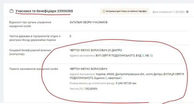 Черток Феликс Борисович полное досье компромат
