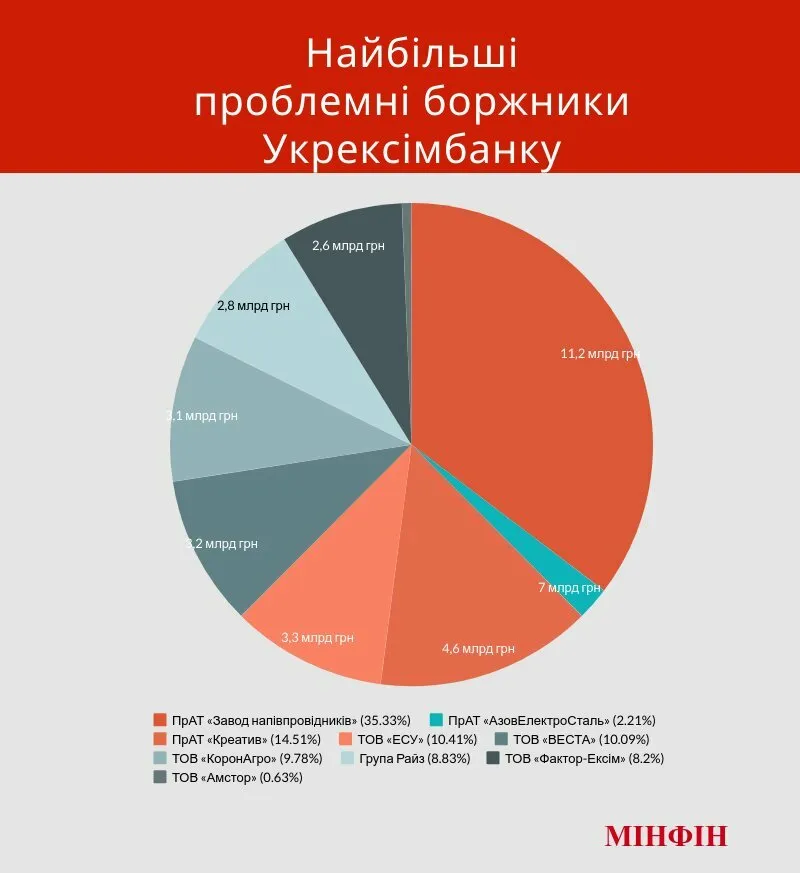 Мецгер Евгений Владимирович полное досье компромат Мецгер Евгений Владимирович полное досье компромат