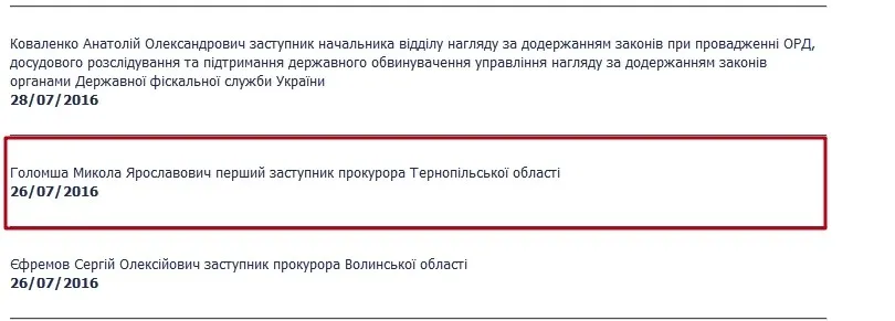 Голомша Андрей Николаевич полное досье компромат