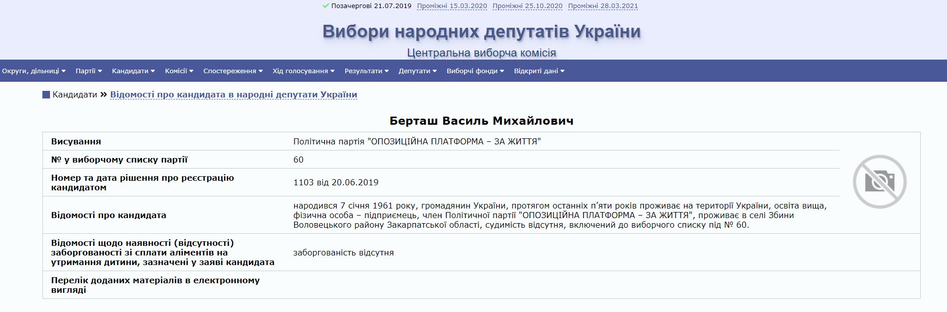 Берташ Василий Михайлович полное досье компромат