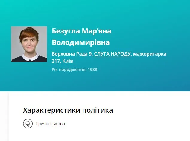 Безуглая Марьяна Владимировна полное досье компромат Безуглая Марьяна Владимировна полное досье компромат