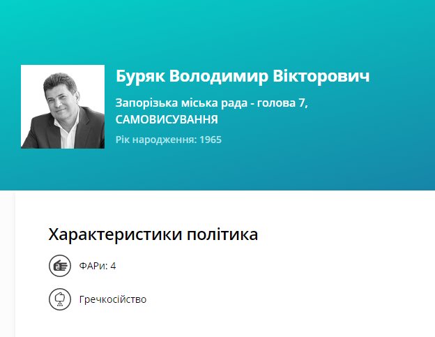 Буряк Владимир Викторович полное досье компромат Буряк Владимир Викторович полное досье компромат