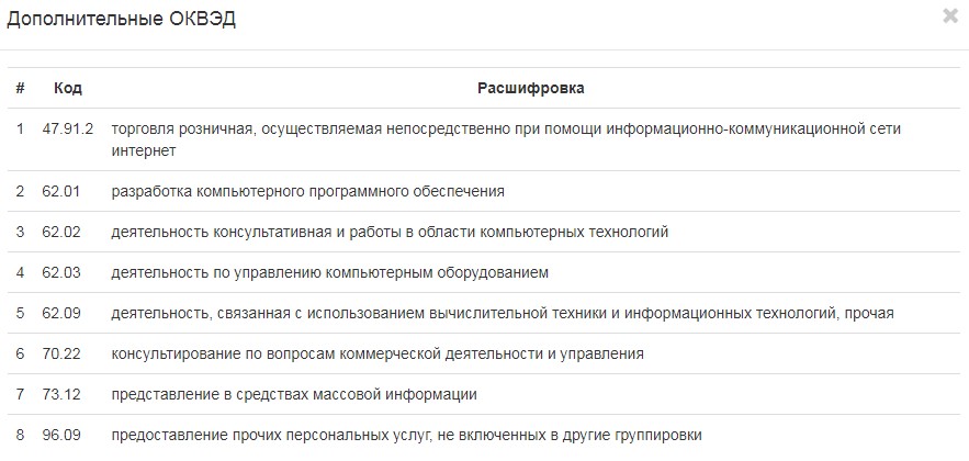 Пашковский Максим Игоревич полное досье компромат Пашковский Максим Игоревич полное досье компромат