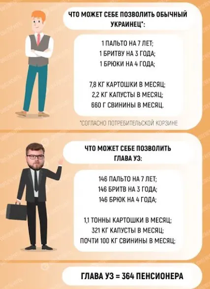 Кравцов Евгений Павлович полное досье компромат