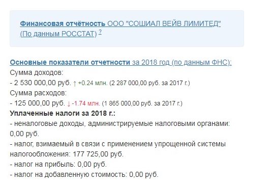 Пашковский Максим Игоревич полное досье компромат Пашковский Максим Игоревич полное досье компромат
