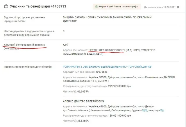 Черток Феликс Борисович полное досье компромат