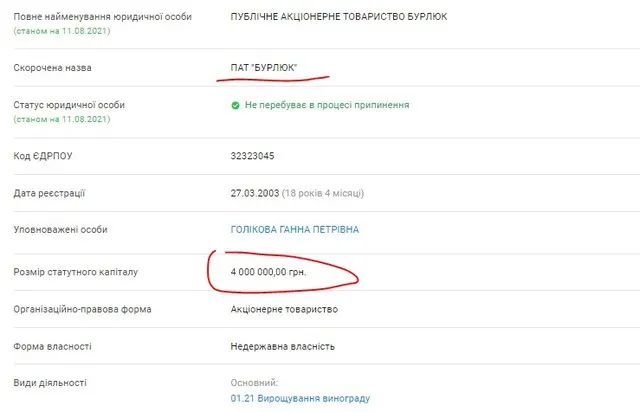 Черток Феликс Борисович полное досье компромат