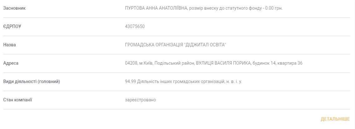 Пуртова Анна Анатольевна полное досье компромат Пуртова Анна Анатольевна полное досье компромат