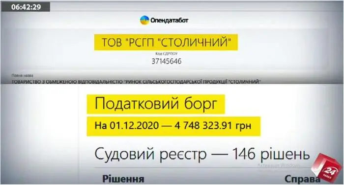 Аврамов Иван Иванович полное досье компромат