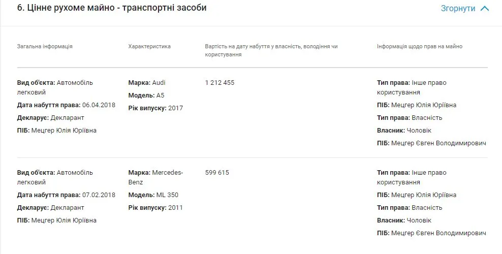 Мецгер Евгений Владимирович полное досье компромат Мецгер Евгений Владимирович полное досье компромат