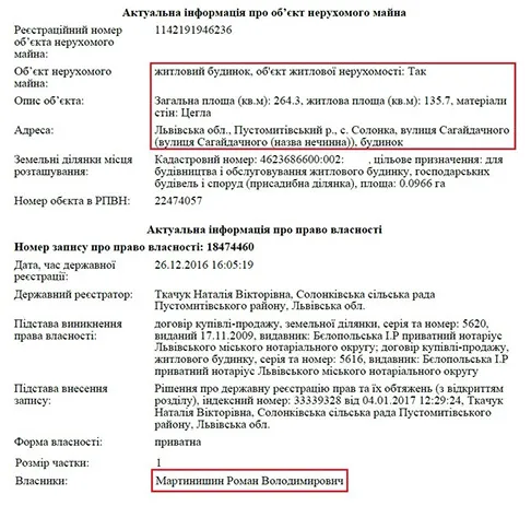 Голомша Андрей Николаевич полное досье компромат