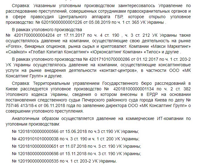 Шило Артём Викторович полное досье компромат
