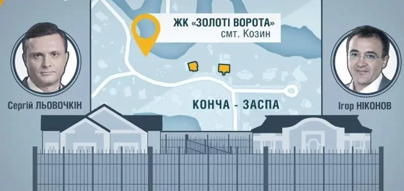 Никонов Игорь Владимирович полное досье компромат Никонов Игорь Владимирович полное досье компромат